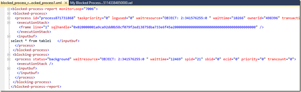 xml value.