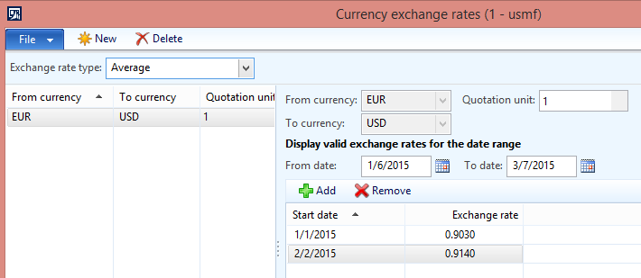 Currency exchange rates.