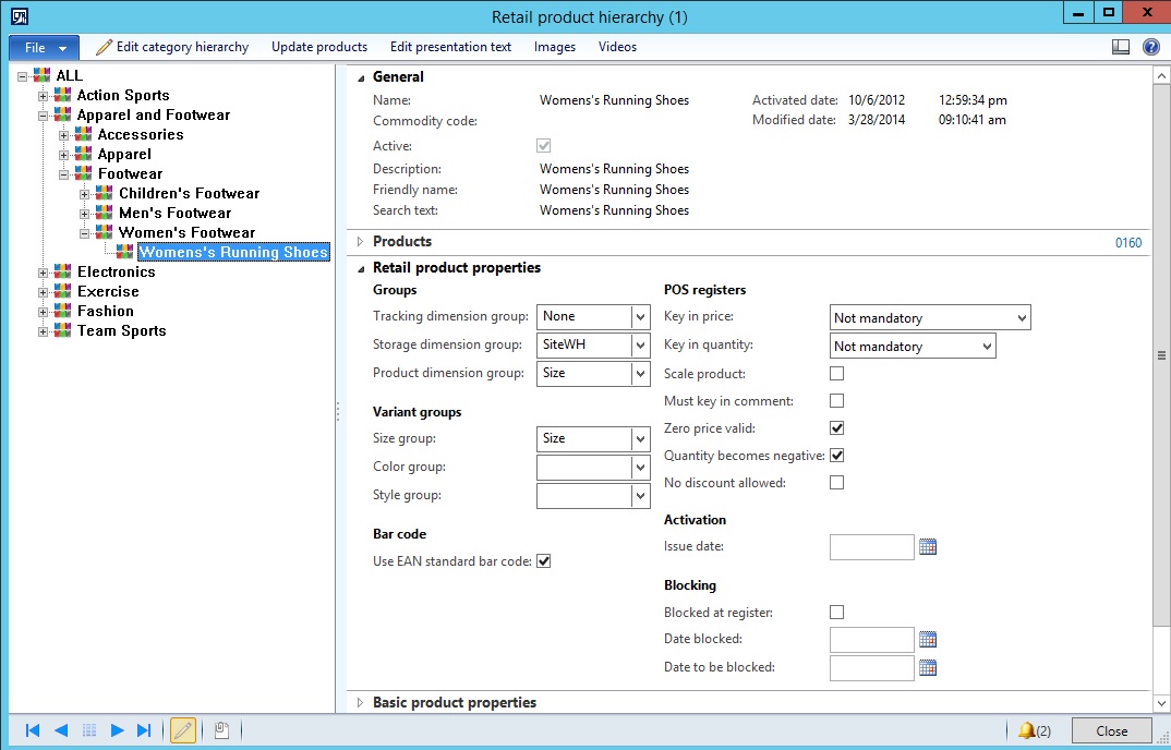 Retail produce hierarchy.