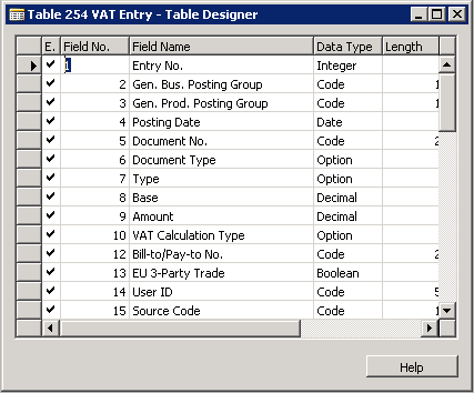 VAT entry table designer.