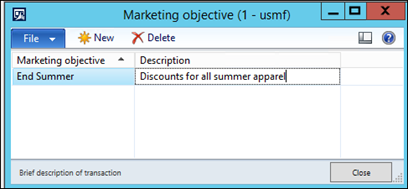 Marketing objective description.