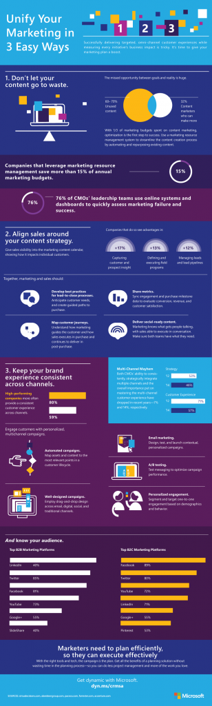 Unify your marketing in 3 easy ways.