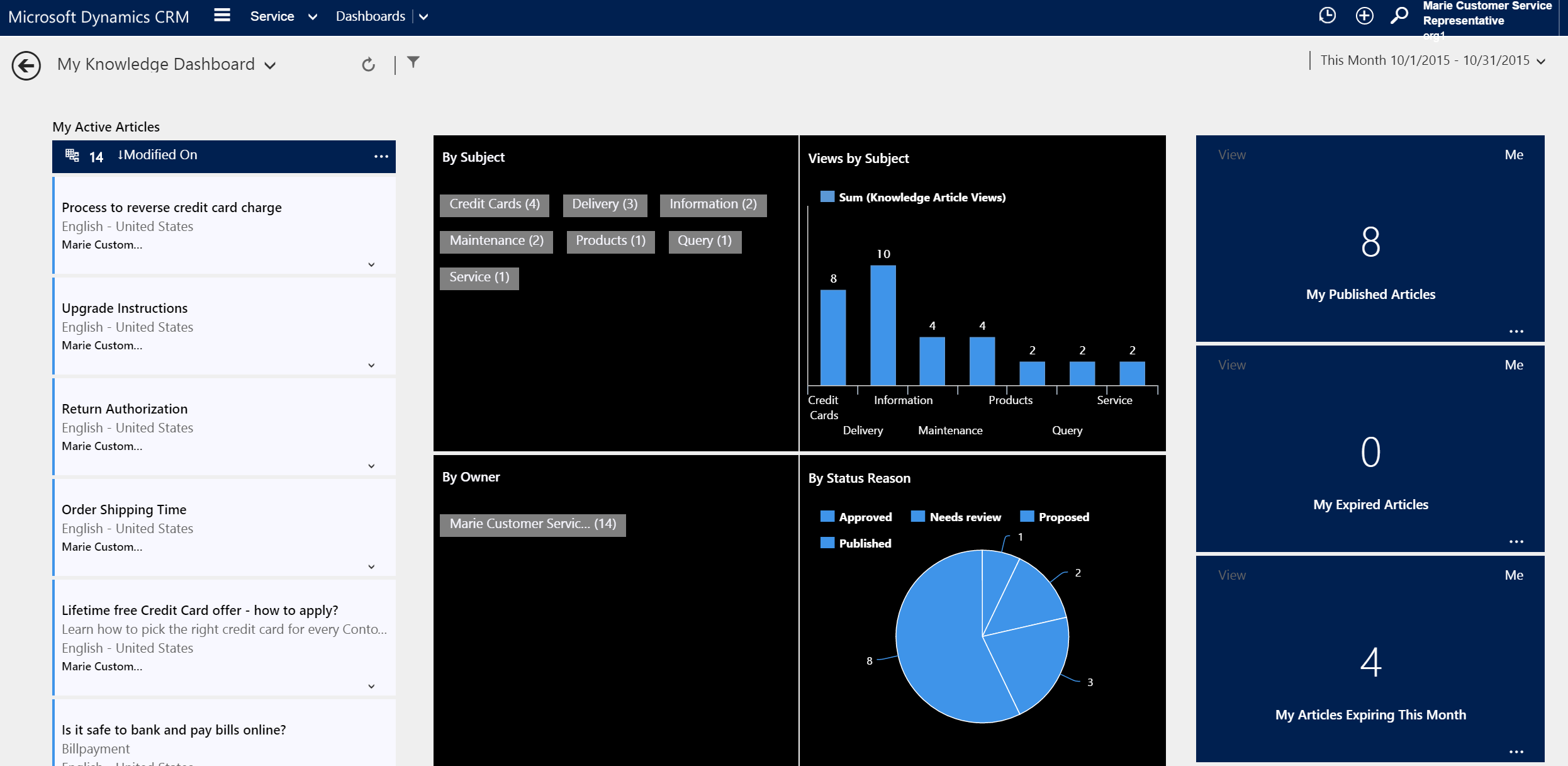 My knowledge management dashboard.