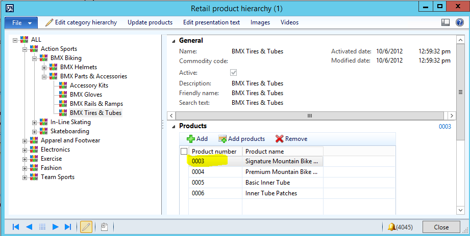 Retail product hierarchy.