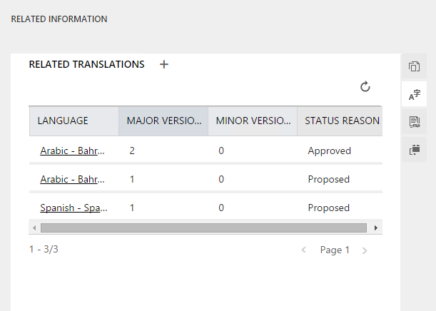 Related translation.