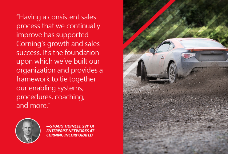 Quote from Stuart Hoiness, SVP of enterprise networks at Corning Incorporated.