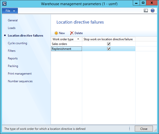 Warehouse management parameters.