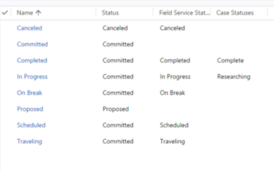 add the new field to your booking status form