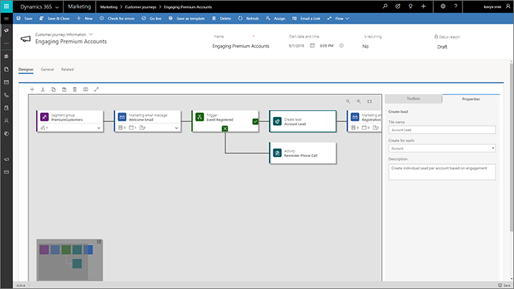 An account-based customer journey