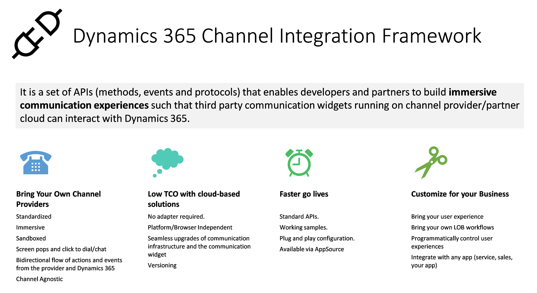 Channel Integration Framework