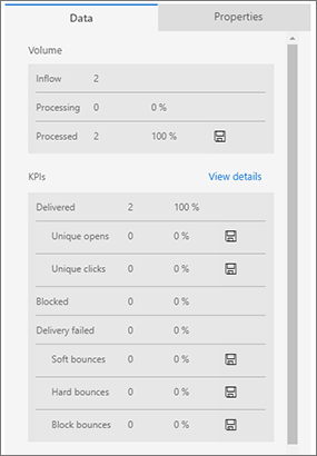 Customer journey results with generate-segment buttons