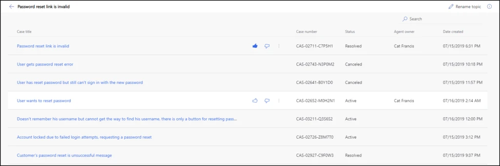 One way to improve AI mode is to provide thumb-up/down feedback to indicate if cases belong to a topic