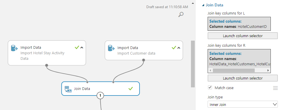 Featurization for Churn Model