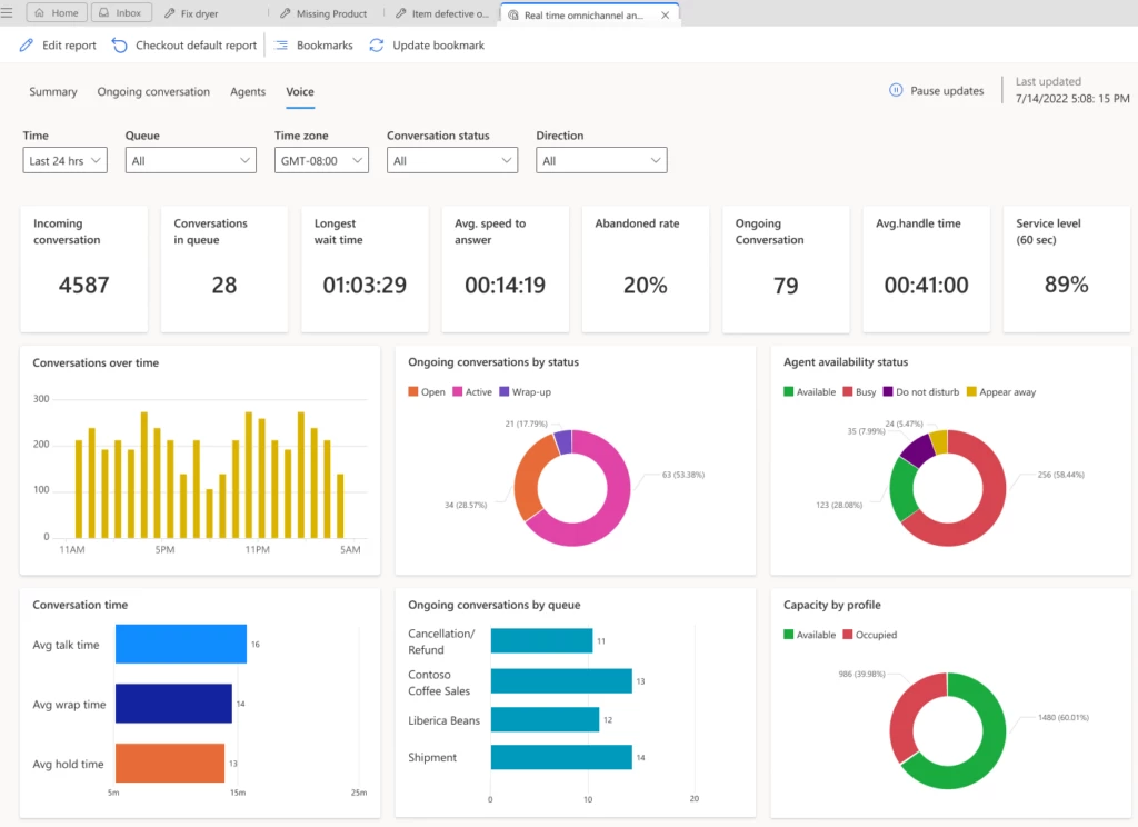 Screenshot of real-time customer service data in the Voice report in Microsoft Dynamics 365 Customer Service.