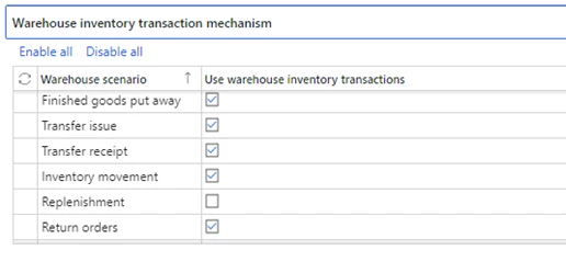 Screenshot of setting warehouse scenarios to use warehouse transactions in Dynamics 365 Supply Chain Management.