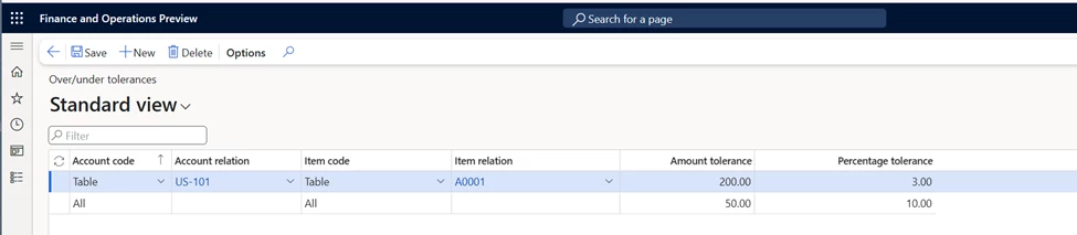 Over/under tolerances