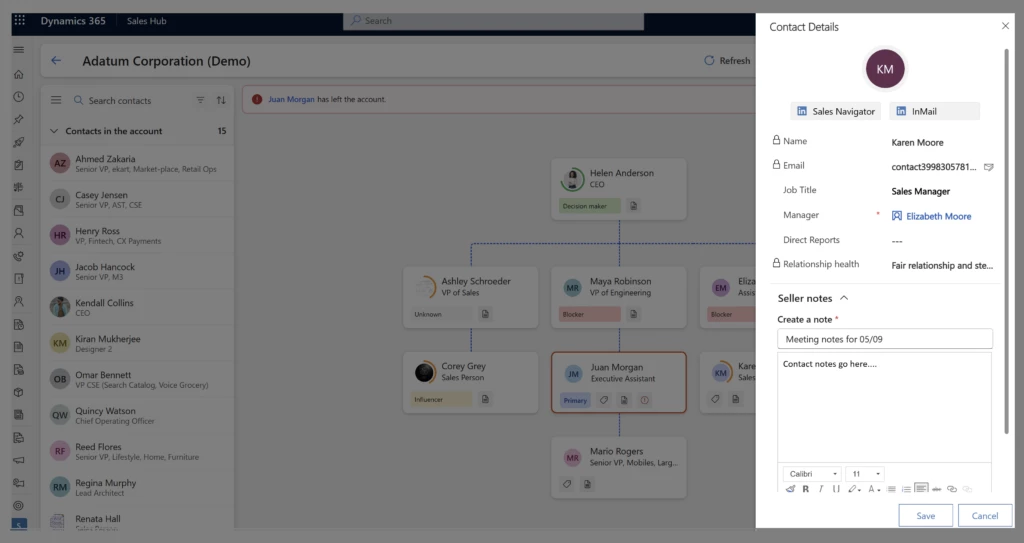 Dynamics 365 Sales hub view with an organization chart greyed out in the background and a highlighted right-side panel that shows contact details