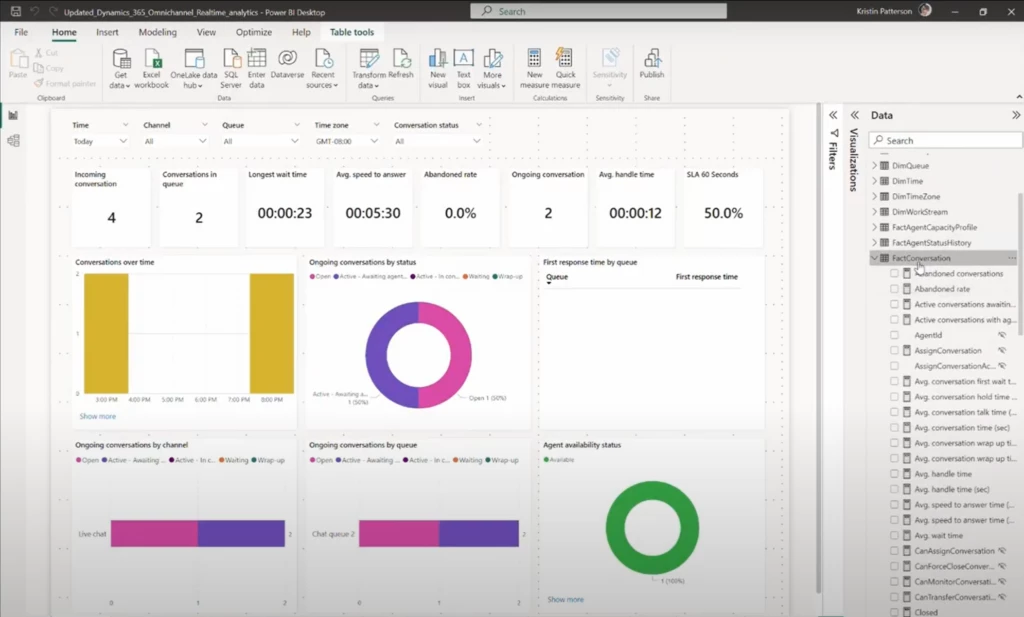 Customize data models with Dynamics 365 data in Power BI 