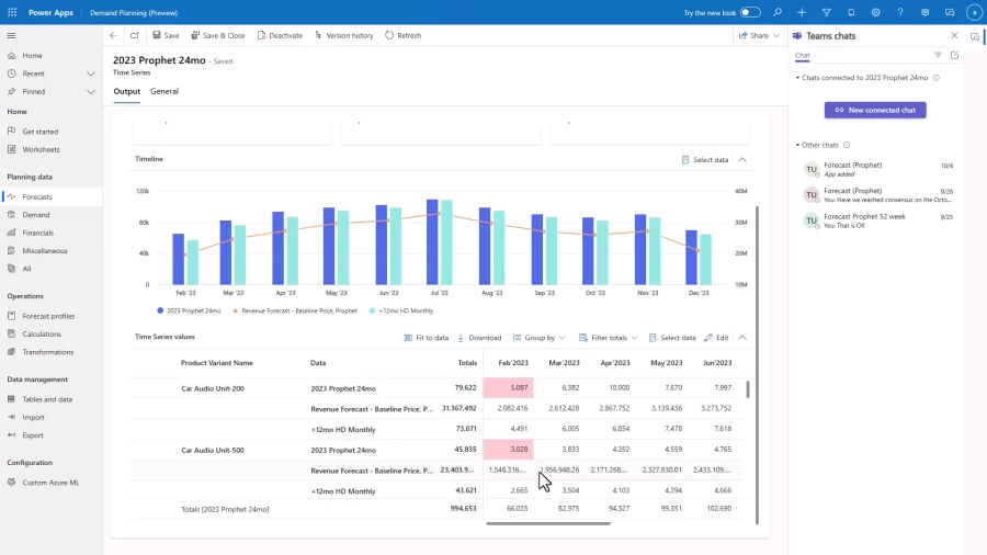 Screenshot depicting collaboration with team members in the flow of work with Microsoft Teams