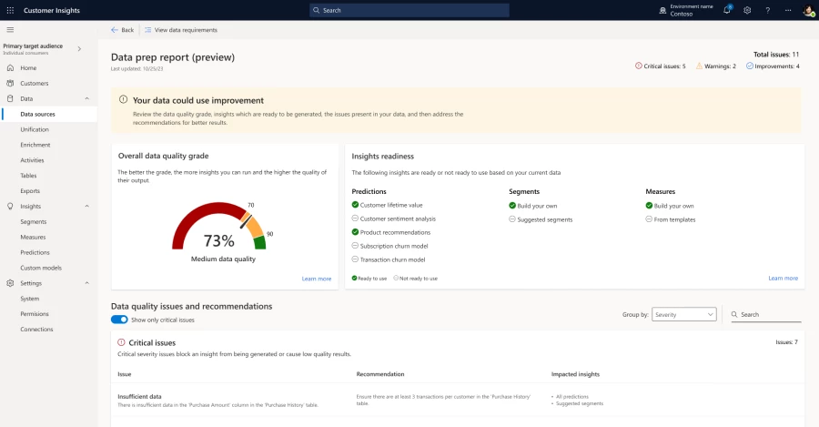 Screenshot showing the results of the automatic incoming data assessment in Dynamics 365 Customer Insights &ndash; Data.