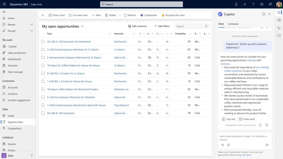 Screenshot of Dynamics 365 Sales displaying a list of My open opportunities with Copilot providing an opportunity summary in the right pane