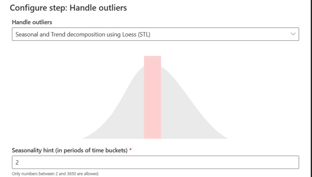Demand Planning - Detection
