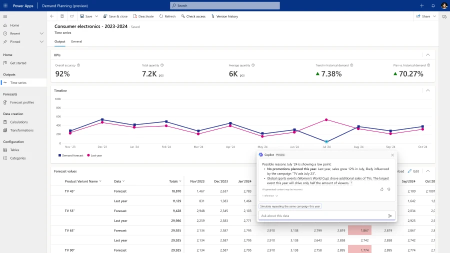 Screenshot of Copilot assisting demand planner