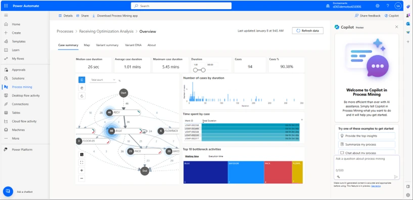 Image: Process Mining Case Summary.