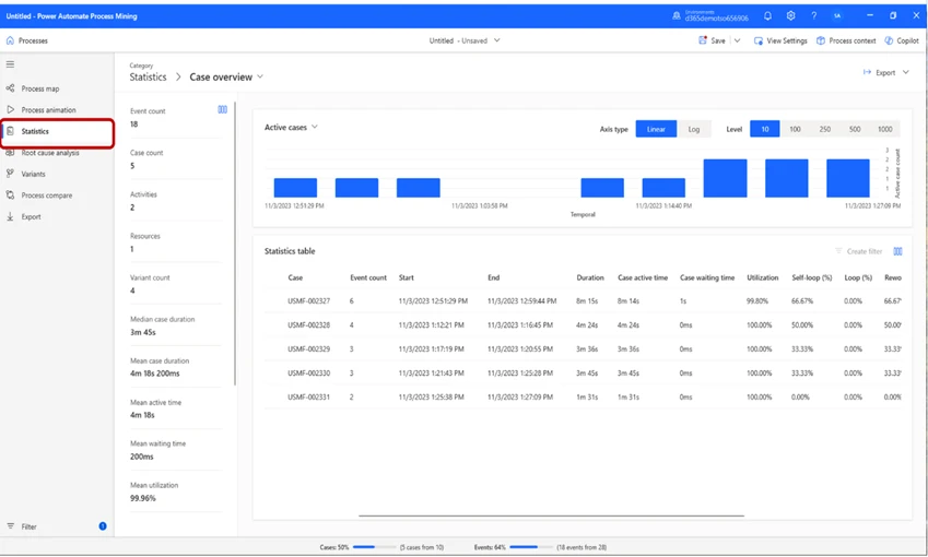 Image: Process mining statistics tab overview.