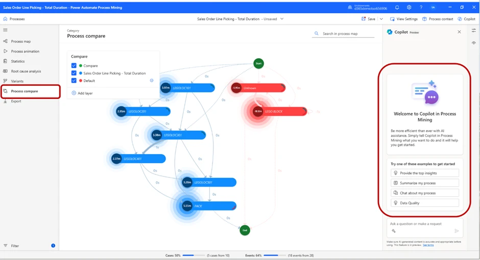 Process compare variants tab location map detailed view.
