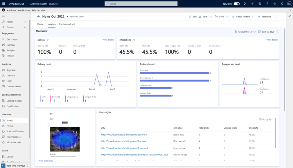 Screenshot of engagement metrics including open rate in Dynamics 365 Customer Insights - Journeys.