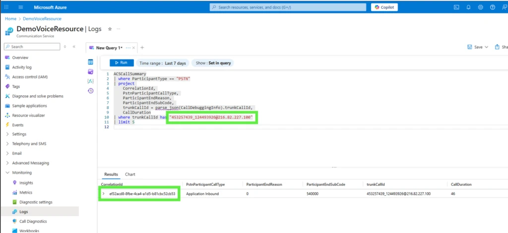 ACS Call Diagnostics troubleshooting