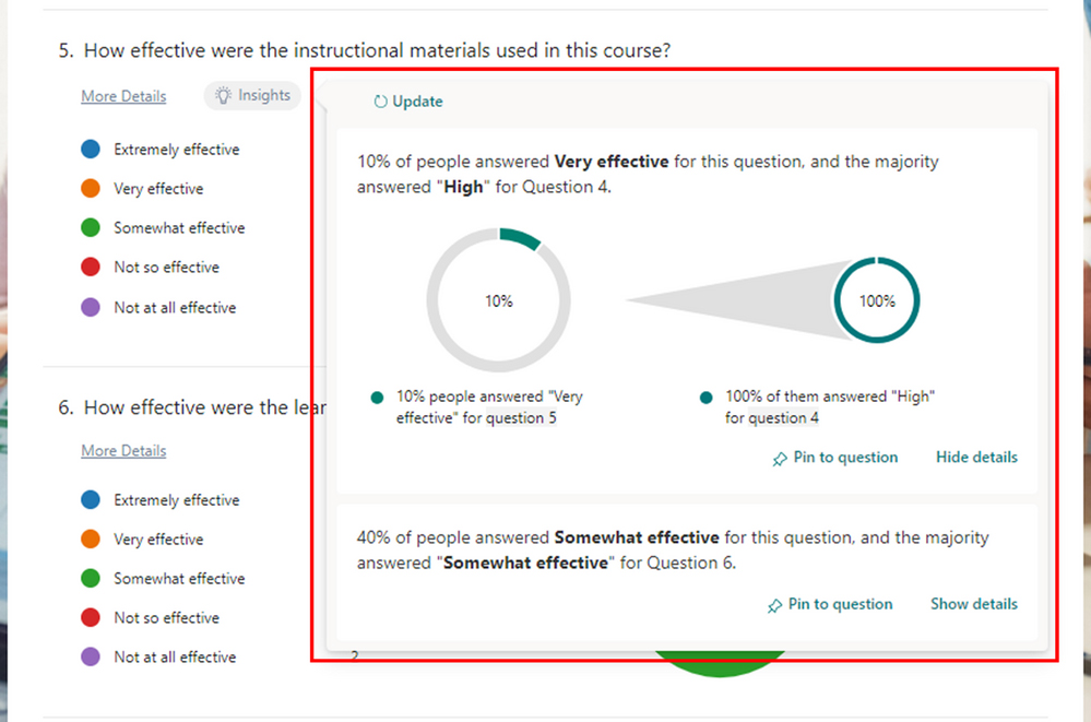 Description of the Insights feature in Forms.