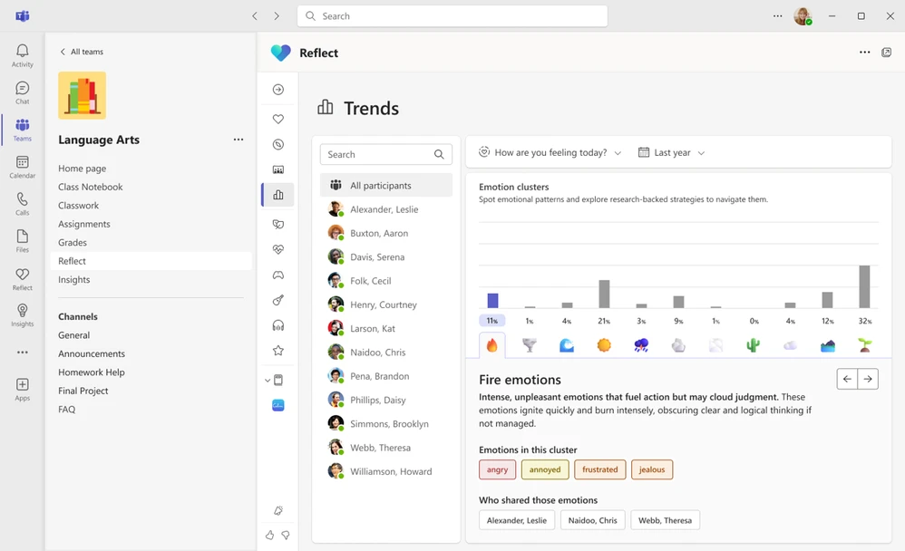 Example of Microsoft Reflect emotion clusters.