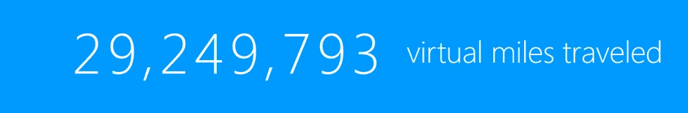 29,249,793 virtual miles traveled.