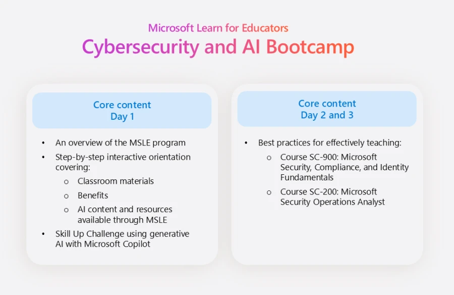 Days 1, 2, and 3 core content for MSLE Cybersecurity and AI Bootcamp. Day 1 includes an overview of the MSLE program, orientation, and a skill-up challenge. Days 2 and 3 include sessions on how to teach Microsoft Security courses.
