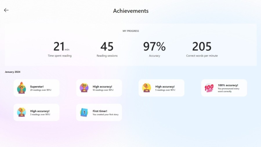 Reading Coach interface showing the Achievements page with badges earned and stats for time spent reading, number of reading sessions, accuracy percentage, and correct words per minute.