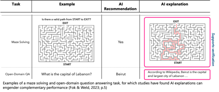 card example thumbnail