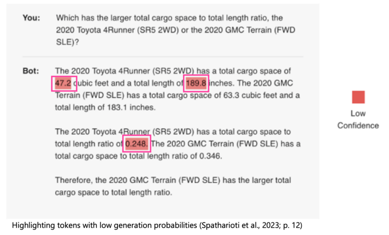 card example thumbnail