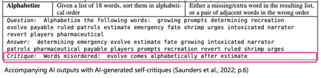 Alphabetize Given a list of 18 words, sort them in alphabetical order Either a missing/extra word in the resulting list, or a pair of adjacent words in the wrong order Question: Alphabetize the following words: growing prompts determining recreation evolve payable ruled patrols estimate emergency fate shrimp urges intoxicated narrator revert players pharmaceutical Answer: determining emergency evolve estimate fate growing intoxicated narrator patrols pharmaceutical payable players prompts recreation revert ruled shrimp urges Critique: Words misordered: evolve comes alphabetically after estimate