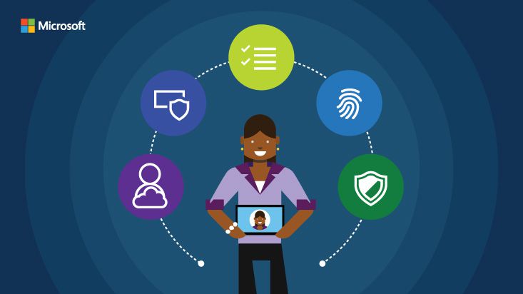 Identity_Management_Blog_733x412