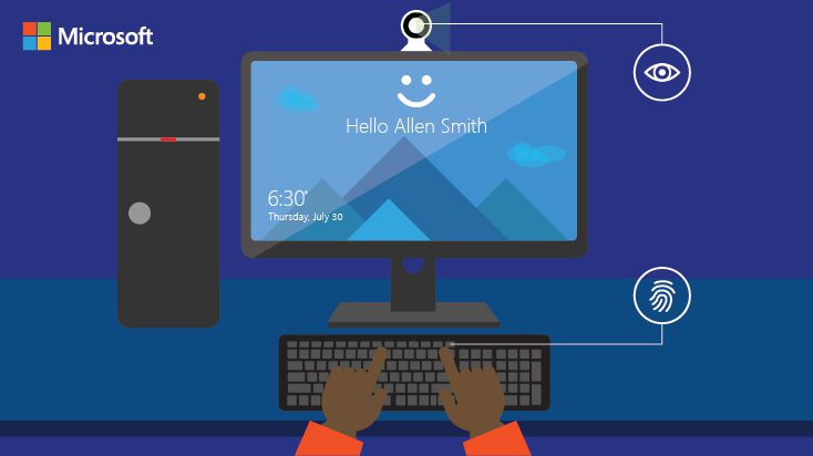 mandy tidwell security blog