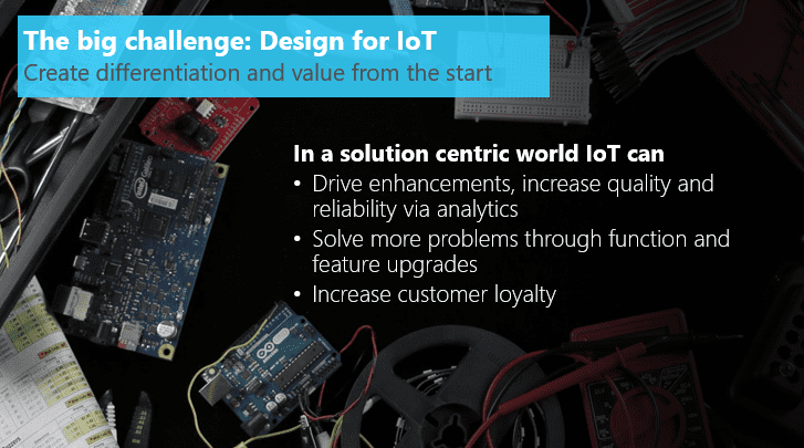 The 99DOTS Dashboard