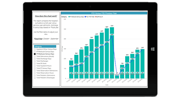 16227-01_MSFT_NorthStarAnesthesiaMiB_Blog_690x390_1