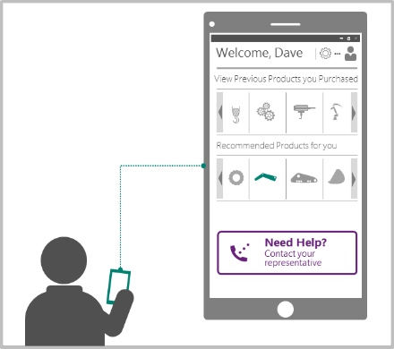 Customer on mobile device