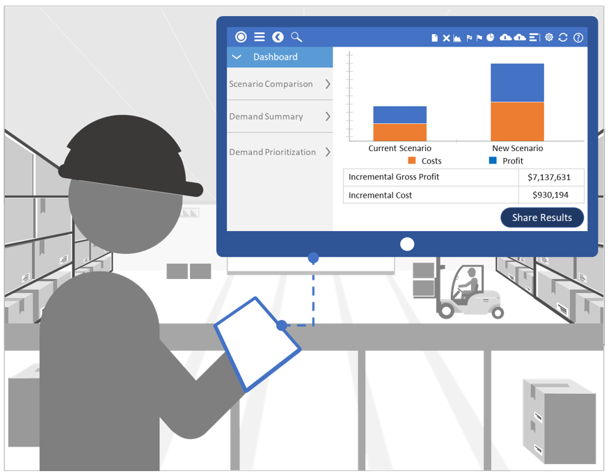Manufacturing dashboard on desktop