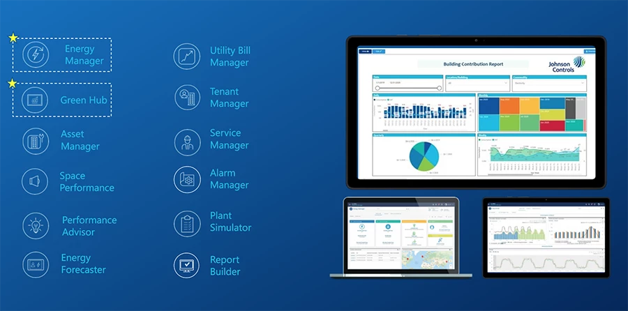 Screenshot of Johnson Controls&rsquo; OpenBlue Enterprise Manager.
