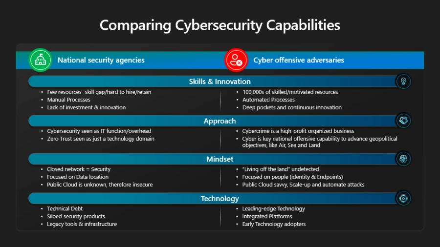 graphical user interface, application