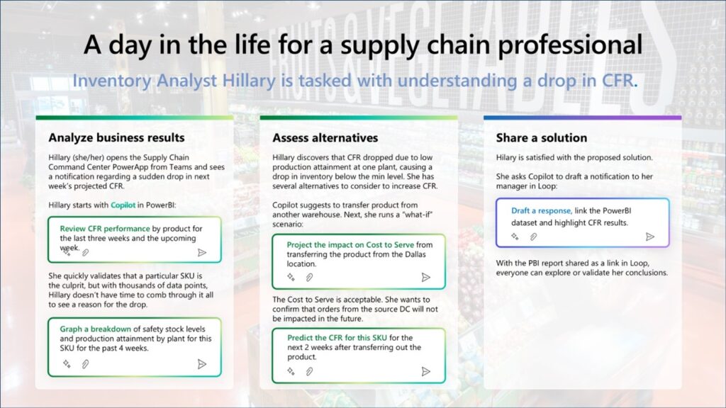 A list of prompts Hilary uses to have copilot support her analysis.