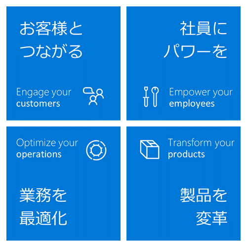 お客様とつながる - Engage your customers、社員にパワーを - Empower your emplyees、業務を最適化 - Optimize your operations、製品を変革 - Transform your produtcs
